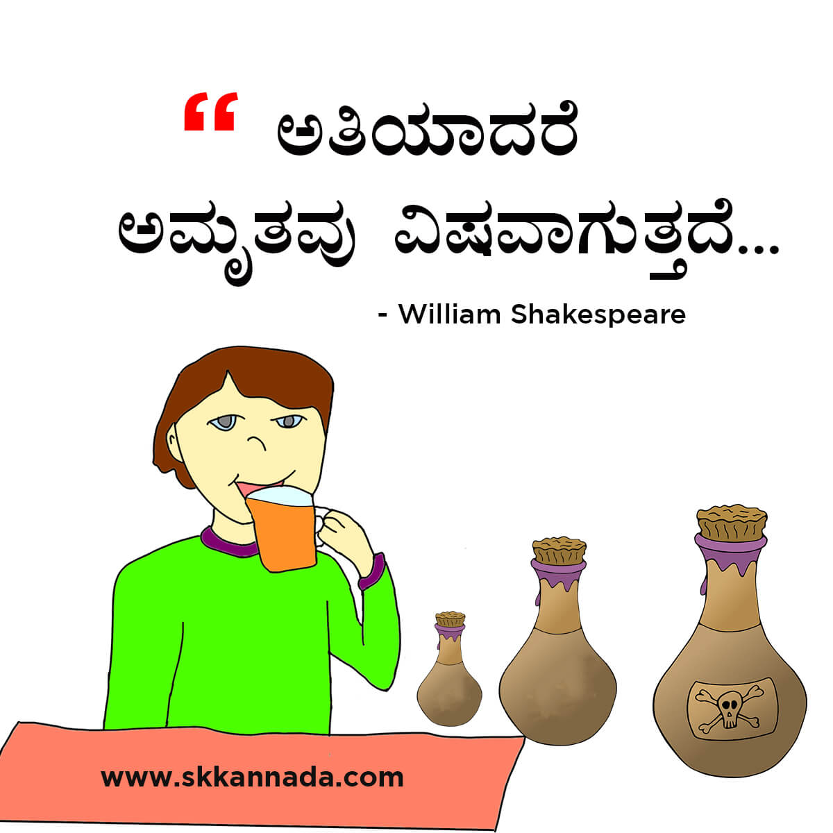 Best Quotes of William Shakespeare in Kannada