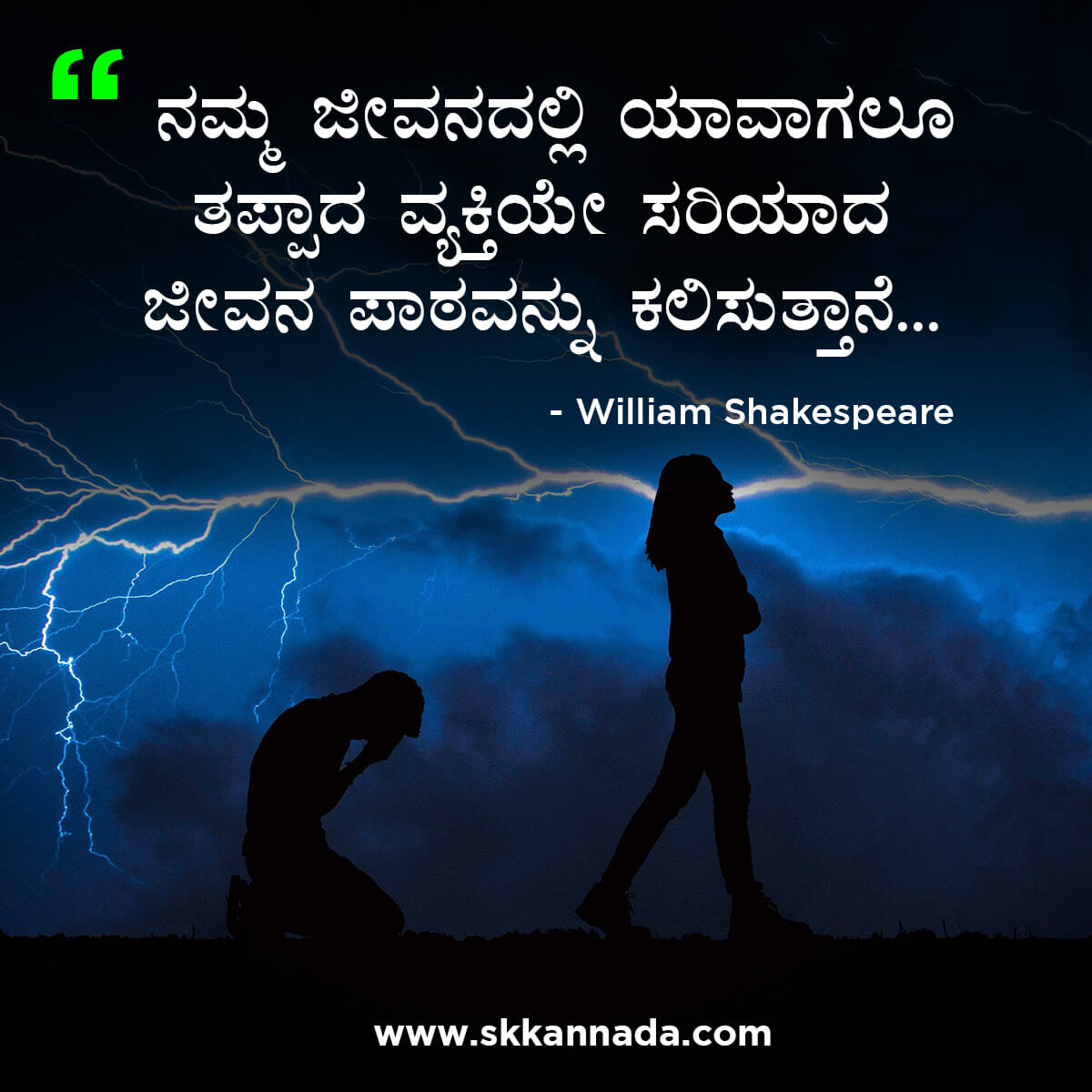 Best Quotes of William Shakespeare in Kannada