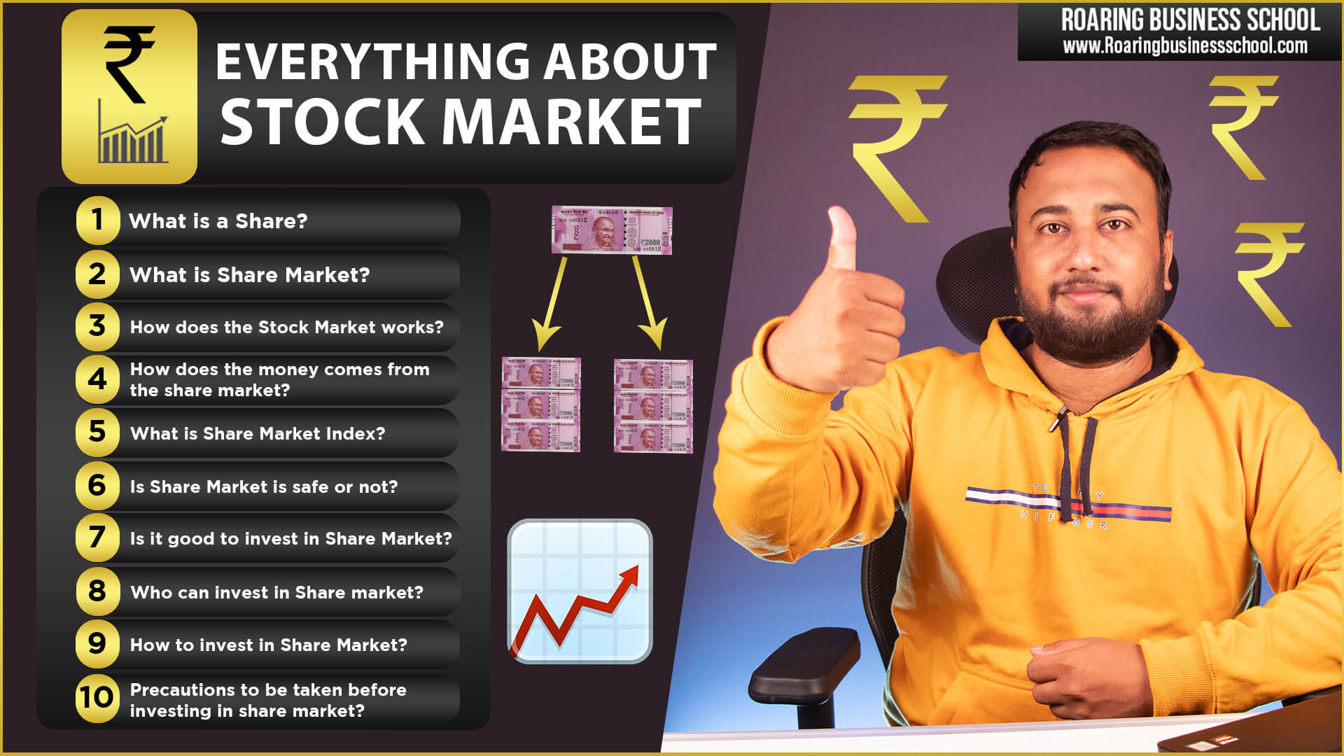 You are currently viewing शेयर बाजार के बारे में सब कुछ हिंदी में – Everything About Share Market in Hindi – How to Invest in Stock Market